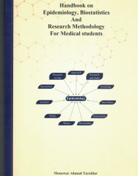 Image of Handbook on Epidemiology, Biostatistics & Research Methodology for Medical Students